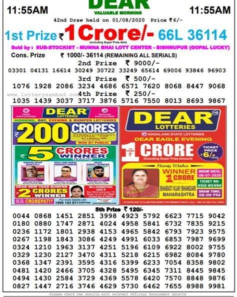 dhankesari today result dhankesari